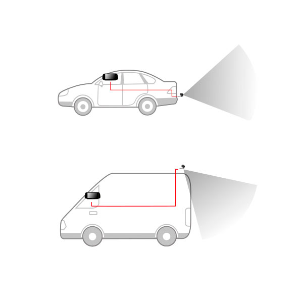 Esquema de aplicación BRV5KIT