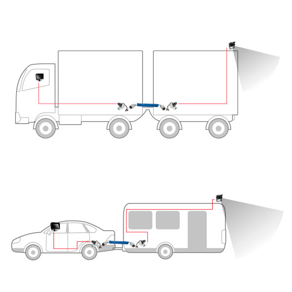 Esquema de aplicación BRV7TRUCK1