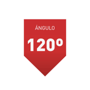 ángulo 120º